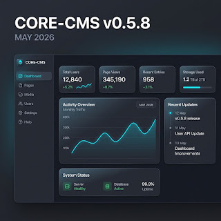 Core CMS v0.5.8: The Luxury Admin Experience Upgrade