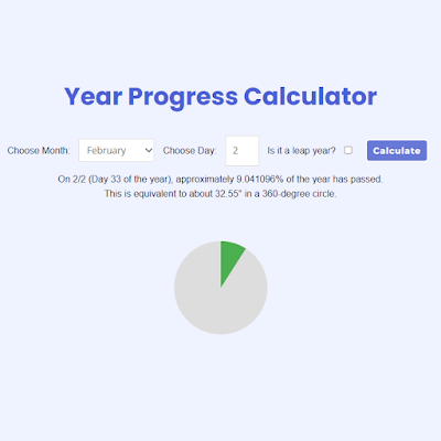 Year Progress Calculator: Now Open Source on GitHub! 🎉